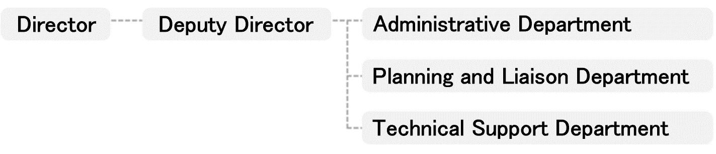 p_organization_head_2.gif